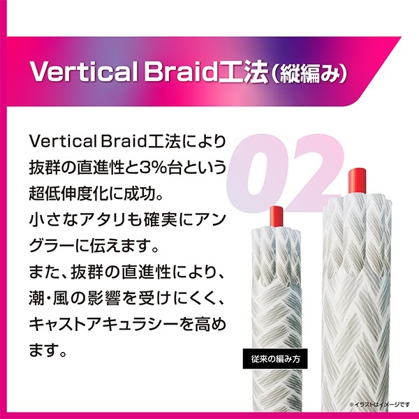 アバニ エギング マックスパワーPE X9